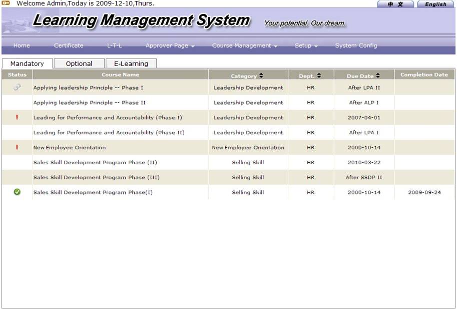 dashboard
